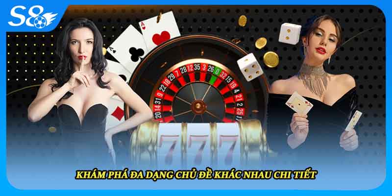 Khám phá đa dạng chủ đề khác nhau chi tiết